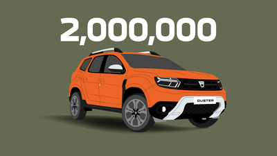 2 MILJONI DACIA DUSTER – VEIKSMES STĀSTA AIZKULISES